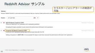 © 2018, Amazon Web Services, Inc. or its Affiliates. All rights reserved.
58
Redshift Advisor サンプル
クラスターごとにアラートの確認が
可能
 