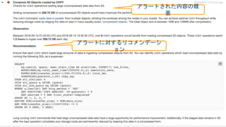 © 2018, Amazon Web Services, Inc. or its Affiliates. All rights reserved.
59
アラートされた内容の概
要
アラートに対するリコメンデーシ
ョン
 