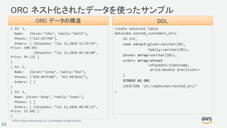 © 2018, Amazon Web Services, Inc. or its Affiliates. All rights reserved.
62
ORC ネスト化されたデータを使ったサンプル
{ Id: 1,
  Name:   {Given:"John", Family:"Smith"},
  Phones: ["123-457789"],
  Orders: [ {Shipdate: ”Jul 12,2018 11:59:59", 
Price: 100.50}
            {Shipdate: ”Jul 13,2018 09:10:00", 
Price: 99.12} ]
}
{ Id: 2,
  Name:   {Given:"Jenny", Family:"Doe"},
  Phones: ["858-8675309", "415-9876543"],
  Orders: [ ] 
}
{ Id: 3,
  Name: {Given:"Andy", Family:"Jones"},
  Phones: [ ]
  Orders: [ {Shipdate: ”Jul 12,2018 08:02:15", 
Price: 13.50} ] 
}
 
create external table 
datalake.nested_customers_orc(
    id int,
    name struct<given:varchar(20), 
                family:varchar(20)>, 
    phones array<varchar(20)>,
    orders array<struct
                <shipdate:timestamp,
                 price:double precision>>
    ) 
    STORED AS ORC
    LOCATION 's3://mybucket/nested_orc/'
;
ORC データの構造 DDL
 