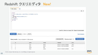 © 2018, Amazon Web Services, Inc. or its Affiliates. All rights reserved.
65
Redshift クエリエディタ　New!
 