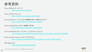 © 2018, Amazon Web Services, Inc. or its Affiliates. All rights reserved.
70
参考資料
Amazon Redshift ホームページ
• https://aws.amazon.com/jp/redshift/
Amazon Redshift ドキュメント
• https://aws.amazon.com/jp/documentation/redshift/
Amazon Redshiftフォーラム（Q＆Aや新機能の告知） ※要AWSアカウント
• https://forums.aws.amazon.com/forum.jspa?forumID=155
Amazon Redshift Release Notes（新機能、修正等）
• https://aws.amazon.com/releasenotes/Amazon-Redshift
Amazon Redshiftのパフォーマンスチューニングテクニック Top 10
• http://aws.typepad.com/sajp/2015/12/top-10-performance-tuning-techniques-for-amazon-redshift.html
Amazon Redshift Spectrum 10 のベストプラクティス
• https://aws.amazon.com/jp/blogs/news/10-best-practices-for-amazon-redshift-spectrum/
AWS Bigdata Blog
• https://aws.amazon.com/jp/blogs/big-data/
 