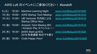 AWS Loft のイベントにご参加ください！ #awsloft
9 (火) 18:30~ Machine Learning Night amzn.to/lofttokyo20181009
10 (水) 19:00~ AWS Startup Tech Meetup amzn.to/lofttokyo20181010
16 (火) 14:00~ UB Ventures 竹内氏による amzn.to/lofttokyo20181016
Startup Office Hour
19 (金) 19:00~ Amazon Tech Meetup #01 amzn.to/lofttokyo20181019
~Amazon Pay スペシャル！~
25 (木) 18:30~ [AWS Start-upゼミ] amzn.to/lofttokyo20181025
2018 秋季講習 秋のデモ祭り
26 (金) 18:00~ Code Happy Hour! amzn.to/lofttokyo20181026
 
