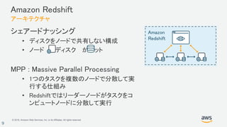© 2018, Amazon Web Services, Inc. or its Affiliates. All rights reserved.
9
Amazon Redshift
アーキテクチャ
Amazon
Redshift
シェアードナッシング
• ディスクをノードで共有しない構成
• ノード　 とディスク　 がセット
MPP : Massive Parallel Processing
• 1つのタスクを複数のノードで分散して実
行する仕組み
• Redshiftではリーダーノードがタスクをコ
ンピュートノードに分散して実行
 