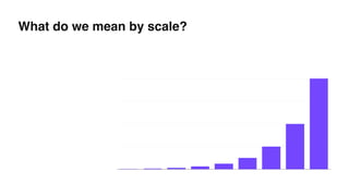 What do we mean by scale?
 