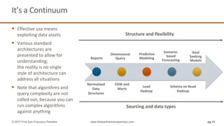 Data Analytics Continuum Analytics, Business Intelligence, and Data Science - What's the ...