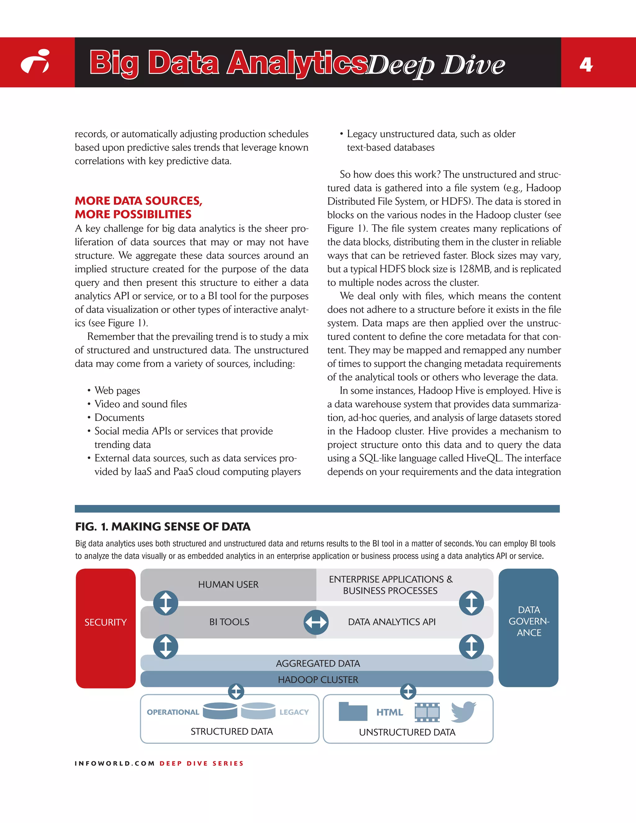 i       Big Data AnalyticsDeep Dive                                                                                                                    4


    records, or automatically adjusting production schedules                       •	Legacy unstructured data, such as older
    based upon predictive sales trends that leverage known                           text-based databases
    correlations with key predictive data.
                                                                                   So how does this work? The unstructured and struc-
                                                                               tured data is gathered into a file system (e.g., Hadoop
    MORE DATA SOURCES,                                                         Distributed File System, or HDFS). The data is stored in
    MORE POSSIBILITIES                                                         blocks on the various nodes in the Hadoop cluster (see
    A key challenge for big data analytics is the sheer pro-                   Figure 1). The file system creates many replications of
    liferation of data sources that may or may not have                        the data blocks, distributing them in the cluster in reliable
    structure. We aggregate these data sources around an                       ways that can be retrieved faster. Block sizes may vary,
    implied structure created for the purpose of the data                      but a typical HDFS block size is 128MB, and is replicated
    query and then present this structure to either a data                     to multiple nodes across the cluster.
    analytics API or service, or to a BI tool for the purposes                     We deal only with files, which means the content
    of data visualization or other types of interactive analyt-                does not adhere to a structure before it exists in the file
    ics (see Figure 1).                                                        system. Data maps are then applied over the unstruc-
        Remember that the prevailing trend is to study a mix                   tured content to define the core metadata for that con-
    of structured and unstructured data. The unstructured                      tent. They may be mapped and remapped any number
    data may come from a variety of sources, including:                        of times to support the changing metadata requirements
                                                                               of the analytical tools or others who leverage the data.
       •	Web pages                                                                 In some instances, Hadoop Hive is employed. Hive is
       •	Video and sound files                                                 a data warehouse system that provides data summariza-
       •	Documents                                                             tion, ad-hoc queries, and analysis of large datasets stored
       •	Social media APIs or services that provide                            in the Hadoop cluster. Hive provides a mechanism to
         trending data                                                         project structure onto this data and to query the data
       •	External data sources, such as data services pro-                     using a SQL-like language called HiveQL. The interface
         vided by IaaS and PaaS cloud computing players                        depends on your requirements and the data integration




    FIG. 1. MAKING SENSE OF DATA
    Big data analytics uses both structured and unstructured data and returns results to the BI tool in a matter of seconds. You can employ BI tools
    to analyze the data visually or as embedded analytics in an enterprise application or business process using a data analytics API or service.

                                                                                ENTERPRISE APPLICATIONS 
                                        HUMAN USER
                                                                                  BUSINESS PROCESSES

                                                                                                                                      DATA
      SECURITY                              BI TOOLS                                 DATA ANALYTICS API                              GOVERN-
                                                                                                                                      ANCE


                                                                AGGREGATED DATA
                                                                HADOOP CLUSTER


                         OPERATIONAL                             LEGACY

                                      STRUCTURED DATA                                    UNSTRUCTURED DATA


    INFOWORLD.COM DEEP DIVE SERIES
 