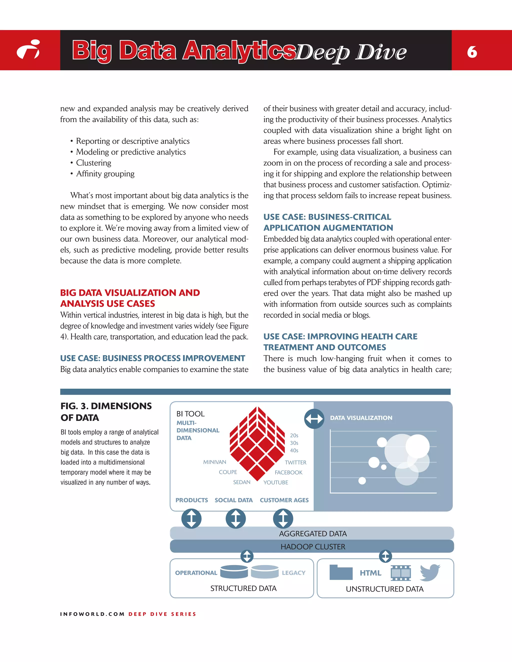 i       Big Data AnalyticsDeep Dive                                                                                                   6


    new and expanded analysis may be creatively derived                 of their business with greater detail and accuracy, includ-
    from the availability of this data, such as:                        ing the productivity of their business processes. Analytics
                                                                        coupled with data visualization shine a bright light on
       •	Reporting or descriptive analytics                             areas where business processes fall short.
       •	Modeling or predictive analytics                                   For example, using data visualization, a business can
       •	Clustering                                                     zoom in on the process of recording a sale and process-
       •	Affinity grouping                                              ing it for shipping and explore the relationship between
                                                                        that business process and customer satisfaction. Optimiz-
        What’s most important about big data analytics is the           ing that process seldom fails to increase repeat business.
    new mindset that is emerging. We now consider most
    data as something to be explored by anyone who needs                USE CASE: BUSINESS-CRITICAL
    to explore it. We’re moving away from a limited view of             APPLICATION AUGMENTATION
    our own business data. Moreover, our analytical mod-                Embedded big data analytics coupled with operational enter-
    els, such as predictive modeling, provide better results            prise applications can deliver enormous business value. For
    because the data is more complete.                                  example, a company could augment a shipping application
                                                                        with analytical information about on-time delivery records
                                                                        culled from perhaps terabytes of PDF shipping records gath-
    BIG DATA VISUALIZATION AND                                          ered over the years. That data might also be mashed up
    ANALYSIS USE CASES                                                  with information from outside sources such as complaints
    Within vertical industries, interest in big data is high, but the   recorded in social media or blogs.
    degree of knowledge and investment varies widely (see Figure
    4). Health care, transportation, and education lead the pack.       USE CASE: IMPROVING HEALTH CARE
                                                                        TREATMENT AND OUTCOMES
    USE CASE: BUSINESS PROCESS IMPROVEMENT                              There is much low-hanging fruit when it comes to
    Big data analytics enable companies to examine the state            the business value of big data analytics in health care;



    FIG. 3. DIMENSIONS
                                            BI TOOL
    OF DATA                                 MULTI-
                                                                                            DATA VISUALIZATION

    BI tools employ a range of analytical   DIMENSIONAL
                                                                                  20s
                                            DATA
    models and structures to analyze                                              30s
    big data. In this case the data is                                            40s

    loaded into a multidimensional                   MINIVAN                  TWITTER
    temporary model where it may be                       COUPE            FACEBOOK
    visualized in any number of ways.                          SEDAN    YOUTUBE


                                            PRODUCTS     SOCIAL DATA    CUSTOMER AGES




                                                                             AGGREGATED DATA
                                                                             HADOOP CLUSTER


                                            OPERATIONAL                      LEGACY

                                                       STRUCTURED DATA                           UNSTRUCTURED DATA


    INFOWORLD.COM DEEP DIVE SERIES
 