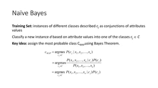 Naïve Bayes
Training Set: instances of different classes described cj as conjunctions of attributes
values
Classify a new instance d based on attribute values into one of the classes cj  C
Key idea: assign the most probable class CMAPusing Bayes Theorem.
),,,|(argmax 21 nj
Cc
MAP xxxcPc
j



),,,(
)()|,,,(
argmax
21
21
n
jjn
Cc xxxP
cPcxxxP
j 



)()|,,,(argmax 21 jjn
Cc
cPcxxxP
j



 