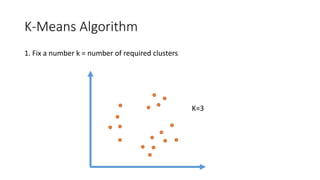 K-Means Algorithm
1. Fix a number k = number of required clusters
K=3
 