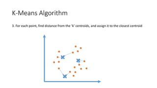 K-Means Algorithm
3. For each point, find distance from the ‘k’ centroids, and assign it to the closest centroid
 