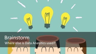 Brainstorm
Where else is Data Analytics used?
 