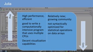 Julia
High performance,
efficient
good to write a
computationally
intensive program
that uses multiple
CPUs
Decent visualization
capabilities
Relatively new;
growing community
not syntactically
optimized for
statistical operations
on data arrays
Pros
Cons
 