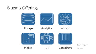 Bluemix Offerings
Storage Analytics Watson
Mobile IOT Containers
And much
more
 