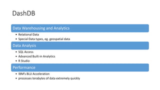 DashDB
Data Warehousing and Analytics
• Relational Data
• Special Data types, eg. geospatial data
Data Analysis
• SQL Access
• Advanced Built-in Analytics
• R Studio
Performance
• IBM’s BLU Acceleration
• processes terabytes of data extremely quickly
 