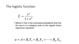 The logistic function
• Where Y-hat is the estimated probability that the
ith case is in a category and u is the regular linear
regression equation:
1
u
i u
e
Y
e


1 1 2 2 K Ku A B X B X B X    
 