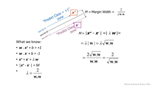 Slide By Andrew W. Moore, CMU
What we know:
• w . x+ + b = +1
• w . x- + b = -1
• x+ = x- + l w
• |x+ - x- | = M
•
M = Margin Width =
M = |x+ - x- | =| l w |=
x-
x+
w.w
2
λ
wwww
ww
.
2
.
.2

www .|| λλ 
ww.
2
 