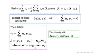 Maximize   

R
k
R
l
kllk
R
k
k Qααα
1 11 2
1
where ).( lklkkl yyQ xx
Subject to these
constraints:
kCαk 0
Then define:


R
k
kkk yα
1
xw
k
k
KKKK
αK
εyb
maxargwhere
.)1(

 wx
Then classify with:
f(x,w,b) = sign(w. x - b)
0
1

R
k
kk yα
Slide By Andrew W. Moore, CMU
 