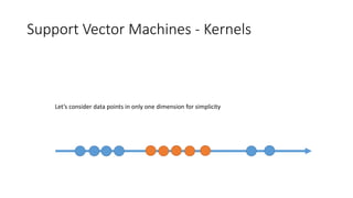 Support Vector Machines - Kernels
Let’s consider data points in only one dimension for simplicity
 