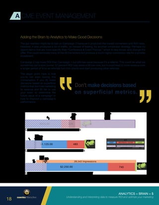 ANALYTICS + BRAIN = $
Understanding and interpreting data to measure ROI and optimize your marketing
18
A CME EVENT MANAGEMENT
Adding the Brain to Analytics to Make Good Decisions
The gut reaction might be to bail on Campaign 3 because it produced the lowest conversion and ROI rates.
However, it also produced a lot of traffic, so instead of bailing, try another conversion strategy. Perhaps try
search terms that are more specific than “Conference & Event Planner,” which is very broad, and change the
offer. This could eliminate many of the 26 tire kickers but produce a much higher conversion rate for a smaller
investment.
Campaign 2 has lower ROI than Campaign 1 but still has value because it’s a referral. This could be what we
sometimes call a slow burner. 57 percent ROI may seem a bit low now, but it could lead to more revenue over
a longer period of time as referrals turn into clients and start producing other referrals.
The larger point here is that
you’re not even having this
conversation if you A) make
decisions based on superficial
metrics that don’t tie marketing
to revenue and B) fail to use
your brain to determine the
future value of a campaign or
how to improve a campaign’s
performance.
 