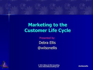 Marketing to the Customer Life Cycle Presented by: Debra Ellis @wilsonellis 