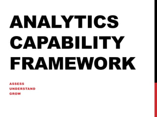 ANALYTICS
CAPABILITY
FRAMEWORK
ASSESS
UNDERSTAND
GROW
 