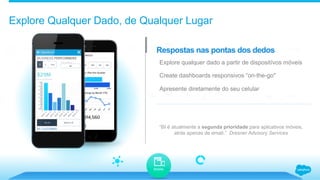 SOS Self-Service
Communities
Mobile
Self-Service
Social Customer
Service Email
Phone/
CTI
Live
Chat
Agent
Console
Knowledge
Base
SLAs &
Entitlements
Collaboration Analytics
Analytics
Cloud
Salesforce1
Mobile App
APIs AppExchange Desk
SOS Self-Service
Communities
Mobile
Self-Service
Social Customer
Service Email
Phone/
CTI
Live
Chat
Agent
Console
Knowledge
Base
SLAs &
Entitlements
Collaboration Analytics
Analytics
Cloud
Salesforce1
Mobile App
APIs AppExchange Desk
Explore Qualquer Dado, de Qualquer Lugar
Explore qualquer dado a partir de dispositívos móveis
Create dashboards responsivos “on-the-go"
Apresente diretamente do seu celular
Respostas nas pontas dos dedos
Mobile
“BI é atualmente a segunda prioridade para aplicativos móveis,
atrás apenas de email.” Dresner Advisory Services
 