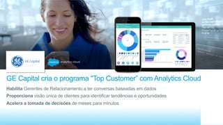 GE Capital cria o programa "Top Customer” com Analytics Cloud
Habilita Gerentes de Relacionamento a ter conversas baseadas em dados
Proporciona visão única de clientes para identificar tendências e oportunidades
Acelera a tomada de decisões de meses para minutos
 