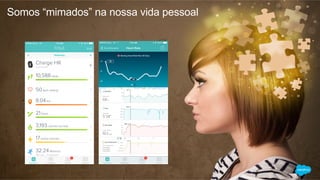 Somos “mimados” na nossa vida pessoal
 