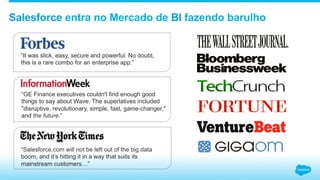 Salesforce entra no Mercado de BI fazendo barulho
“Salesforce.com will not be left out of the big data
boom, and it’s hitting it in a way that suits its
mainstream customers…”
“It was slick, easy, secure and powerful. No doubt,
this is a rare combo for an enterprise app.”
“GE Finance executives couldn't find enough good
things to say about Wave. The superlatives included
"disruptive, revolutionary, simple, fast, game-changer,"
and the future.”
 