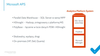 AnalyticsConf : Azure SQL Data Warehouse | PPT