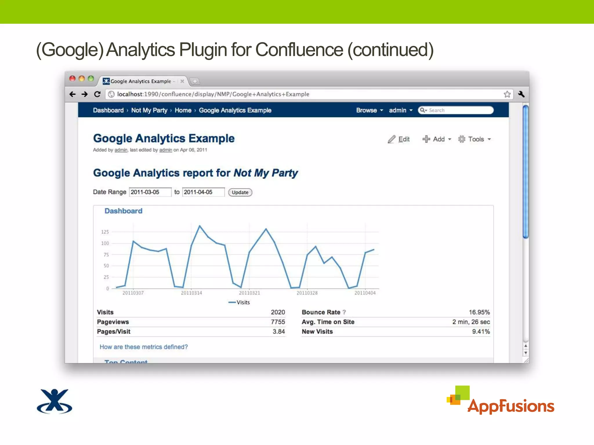(Google) Analytics Plugin for Confluence (continued)TODO: Screenshot