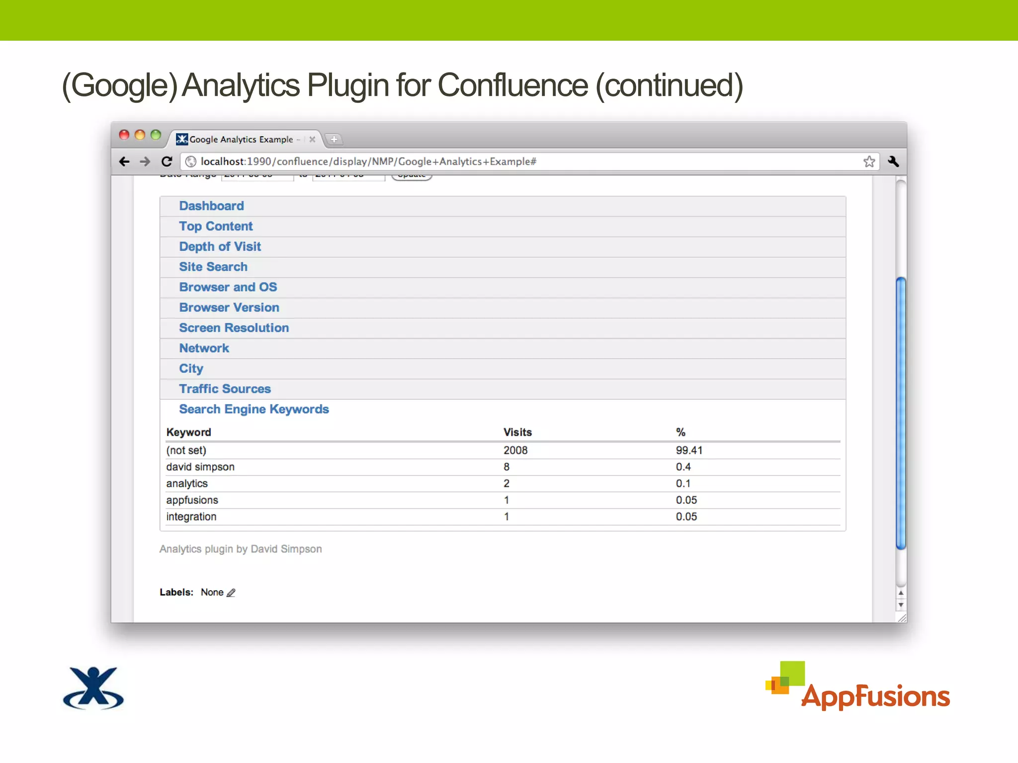 (Google) Analytics Plugin for Confluence (continued)TODO: Screenshot