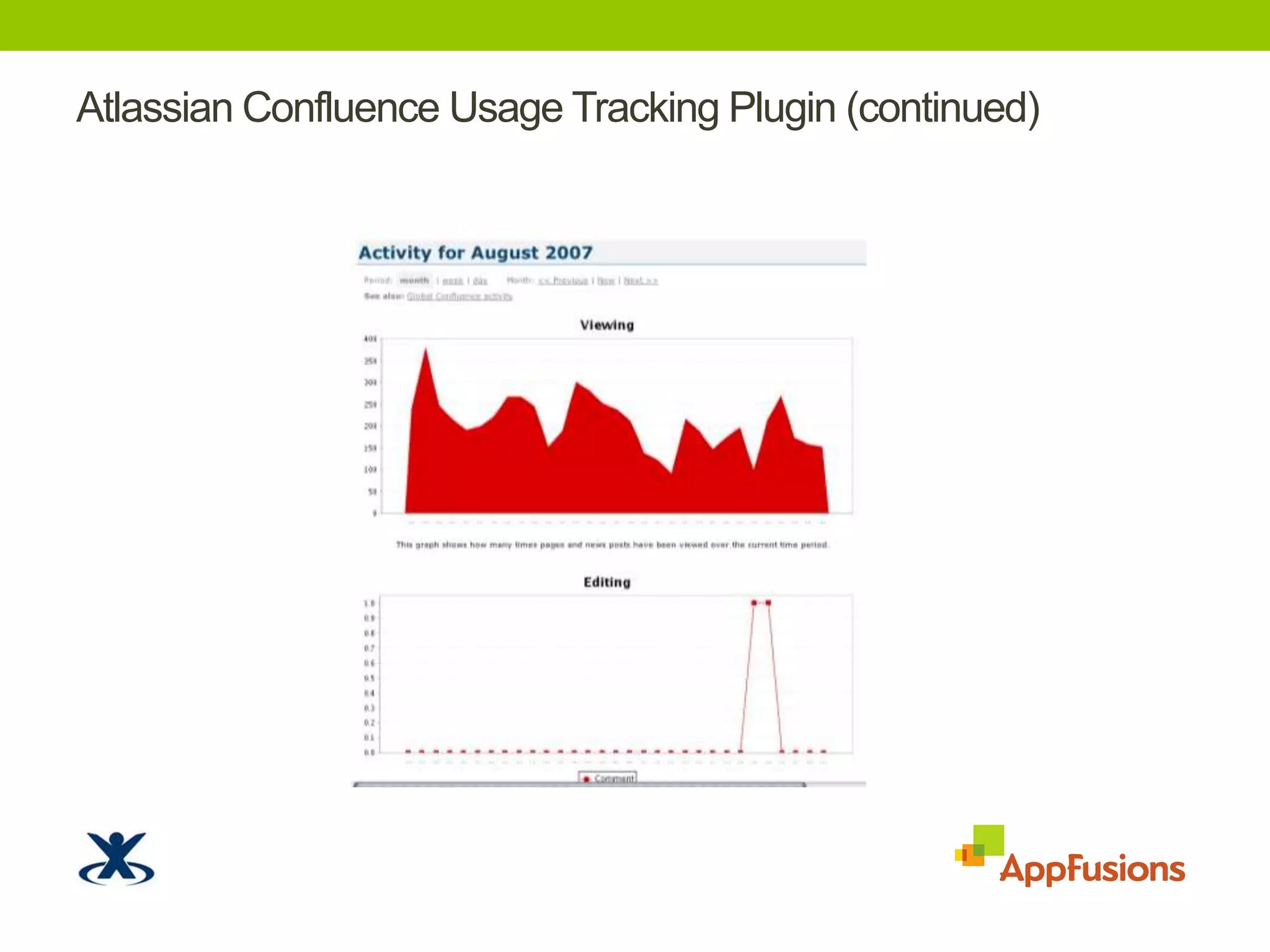 Atlassian Confluence Usage Tracking Plugin (continued)TODO: Screenshot