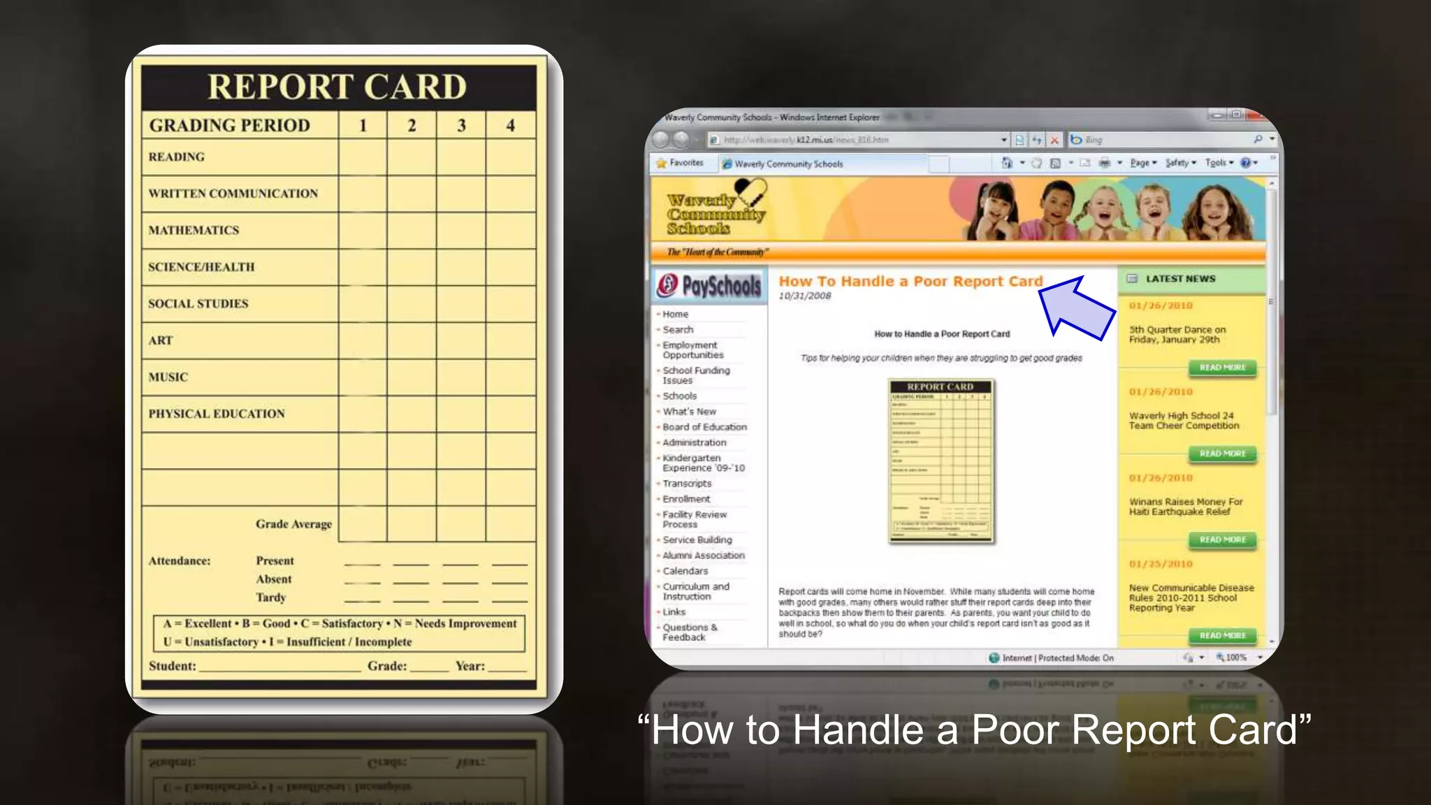 “How to Handle a Poor Report Card”