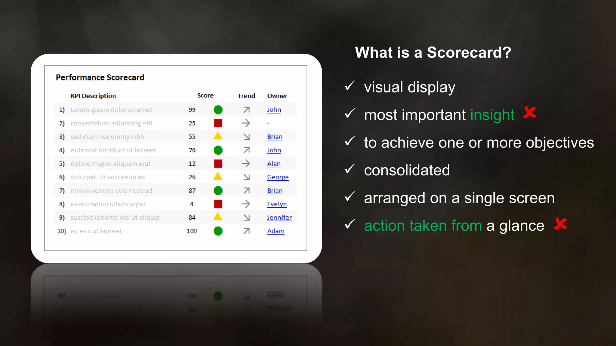   arranged on a single screen 