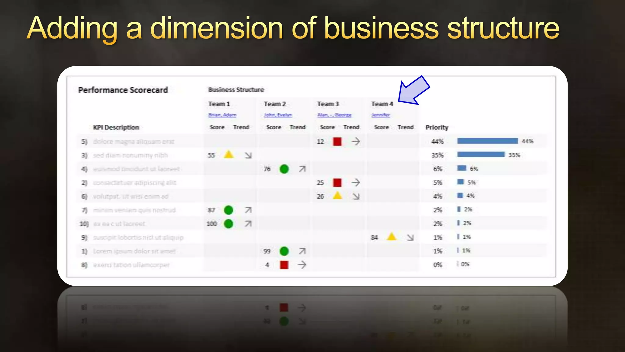 action taken from a glanceûû