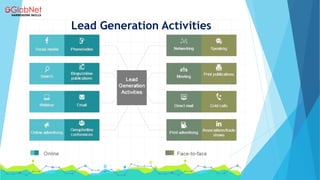 Lead Generation Activities
 