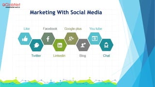 Marketing With Social Media
 