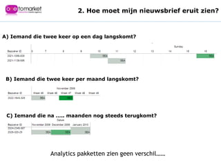 A) Iemand die twee keer op een dag langskomt? B) Iemand die twee keer per maand langskomt? C) Iemand die na ….. maanden nog steeds terugkomt? Analytics pakketten zien geen verschil…… 2. Hoe moet mijn nieuwsbrief eruit zien? 