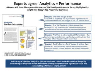 Experts agree: Analytics = PerformanceA Recent MIT Sloan Management Review and IBM Intelligent Enterprise Survey Highlights Key Insights Into Today’s Top Performing Businesses Insight:  The data deluge is real  Two thirds of analytically non-sophisticated organizations are overwhelmed with data and struggle to use it to achieve results Insight:  The Top Performing Businesses Use Analytics -  Top Performers are 3 times more likely to be sophisticated in the use of analytics than lower performers Insight:  Analytics is a Competitive Differentiator – Top performing organizations are significantly more likely to say their analytics differentiates them from competitors Insight:  Top Performers Tend Toward Analytics Over Instincts -  Non-analytically sophisticated organizations are relying on instincts to make decisions and thus are performing more poorly Source: IBM Institute for Business Value | MIT Sloan Management Review –  Special Report Analytics: The New Path to Value – Fall 2010, “10 Data Points: Information and Analytics at Work” – Fall 2010 MIT Sloan Management Review Embracing a strategic analytical approachenables clients to tackle the data deluge by developing an analytics-driven framework and capability to unlock significant value and sustainable performance improvement   