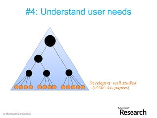 #4: Understand user needs




                                 Developers: well studied
                                  (ICSM: 26 papers)




© Microsoft Corporation
 