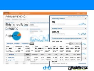 REALLY!?!?!?! 
This is really just 
bragging … 
Right …. 
 