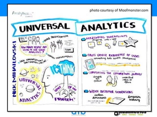 photo courtesy of Moofmonster.com 
 