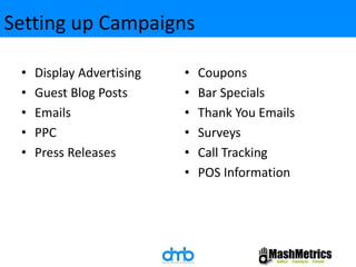 Setting up Campaigns 
• Display Advertising 
• Guest Blog Posts 
• Emails 
• PPC 
• Press Releases 
• Coupons 
• Bar Specials 
• Thank You Emails 
• Surveys 
• Call Tracking 
• POS Information 
 