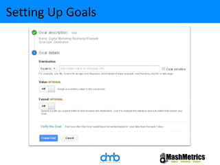 Setting Up Goals 
 