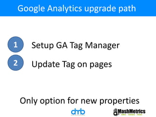 Google Analytics upgrade path 
1 
2 
Setup GA Tag Manager 
Update Tag on pages 
Only option for new properties 
 