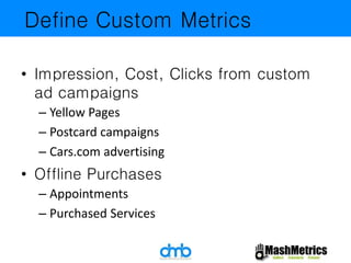 Define Custom Metrics 
• Impression, Cost, Clicks from custom 
ad campaigns 
– Yellow Pages 
– Postcard campaigns 
– Cars.com advertising 
• Offline Purchases 
– Appointments 
– Purchased Services 
 
