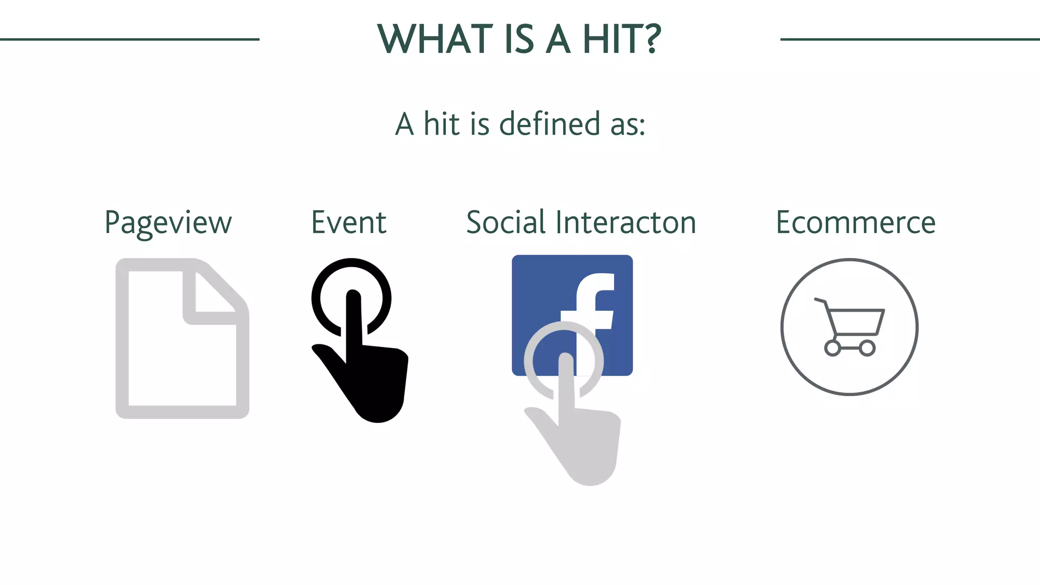 WHAT IS A HIT?
A hit is defined as:
Pageview Event Social Interacton Ecommerce
 