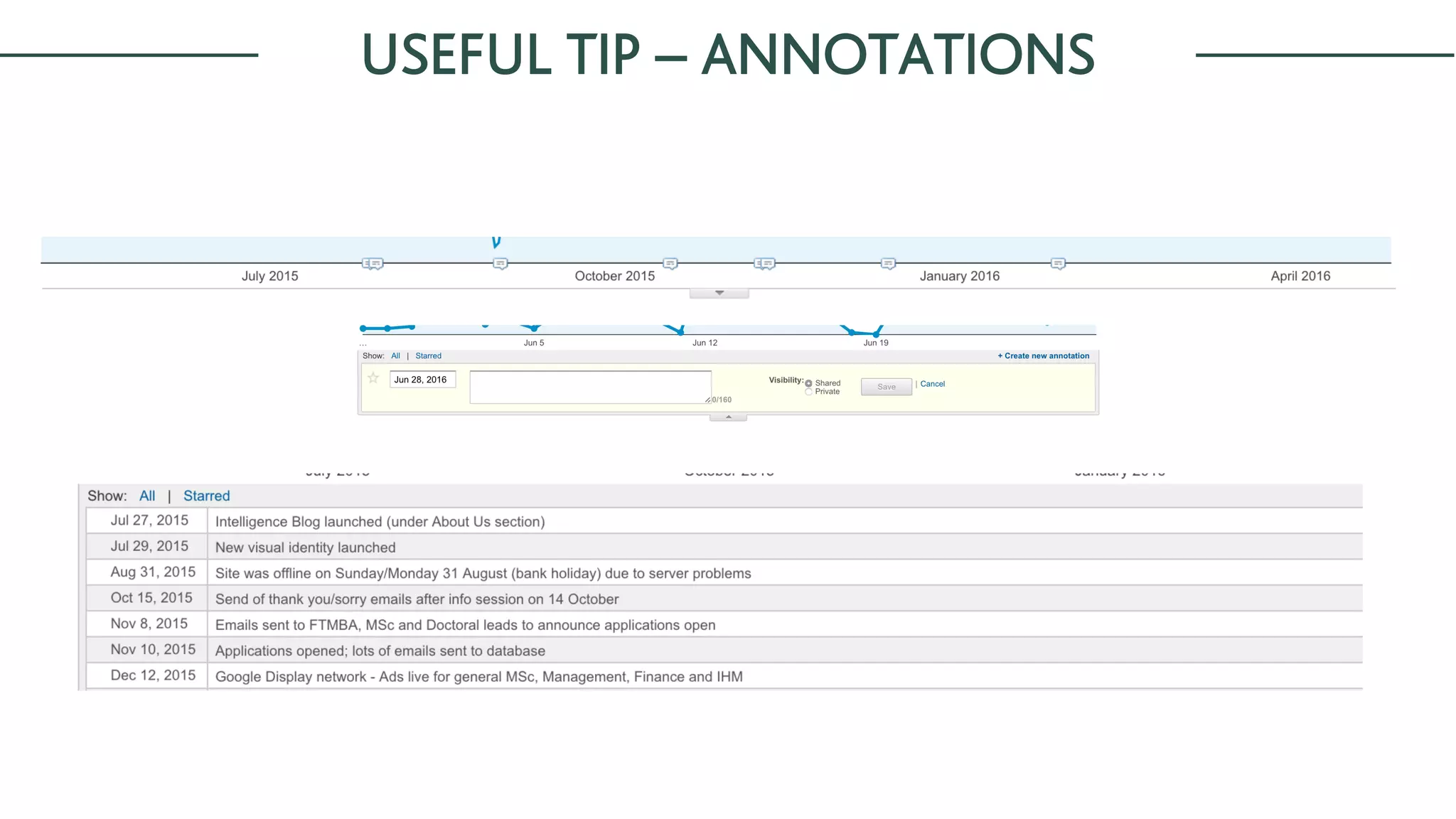 USEFUL TIP – ANNOTATIONS
 