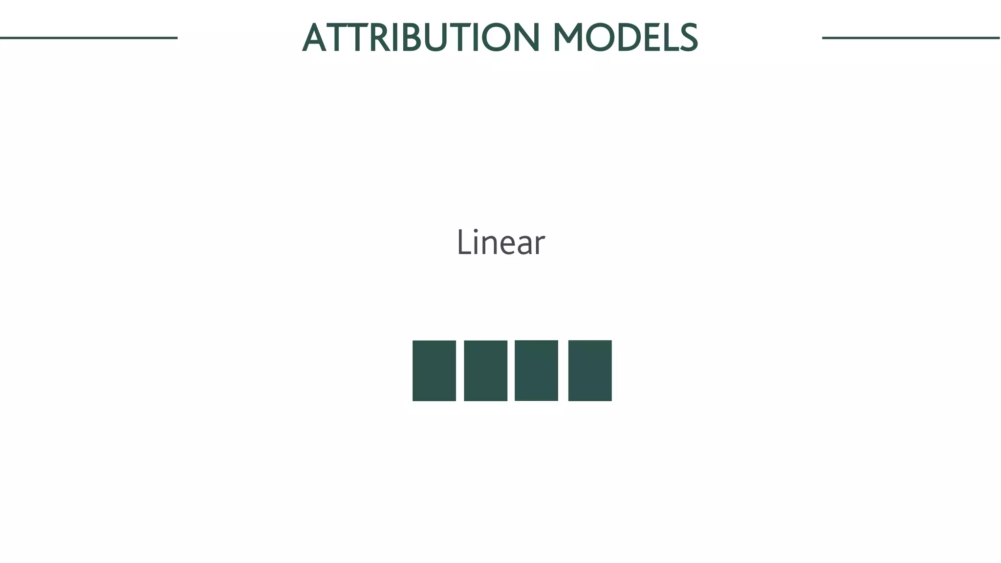 ATTRIBUTION MODELS
Linear
 